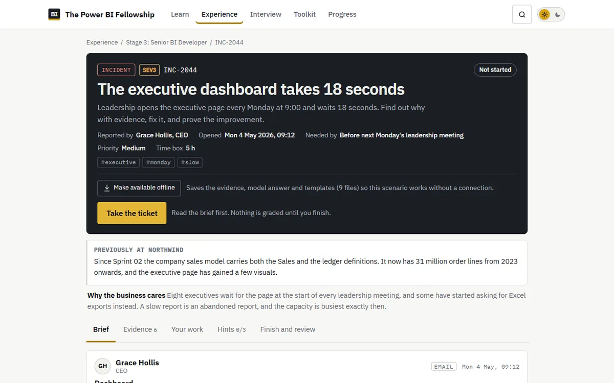 An Experience Mode incident ticket, INC-2044: “The executive dashboard takes 18 seconds”, reported by the fictional CEO, with priority, a five-hour time box, and a Take the ticket button.